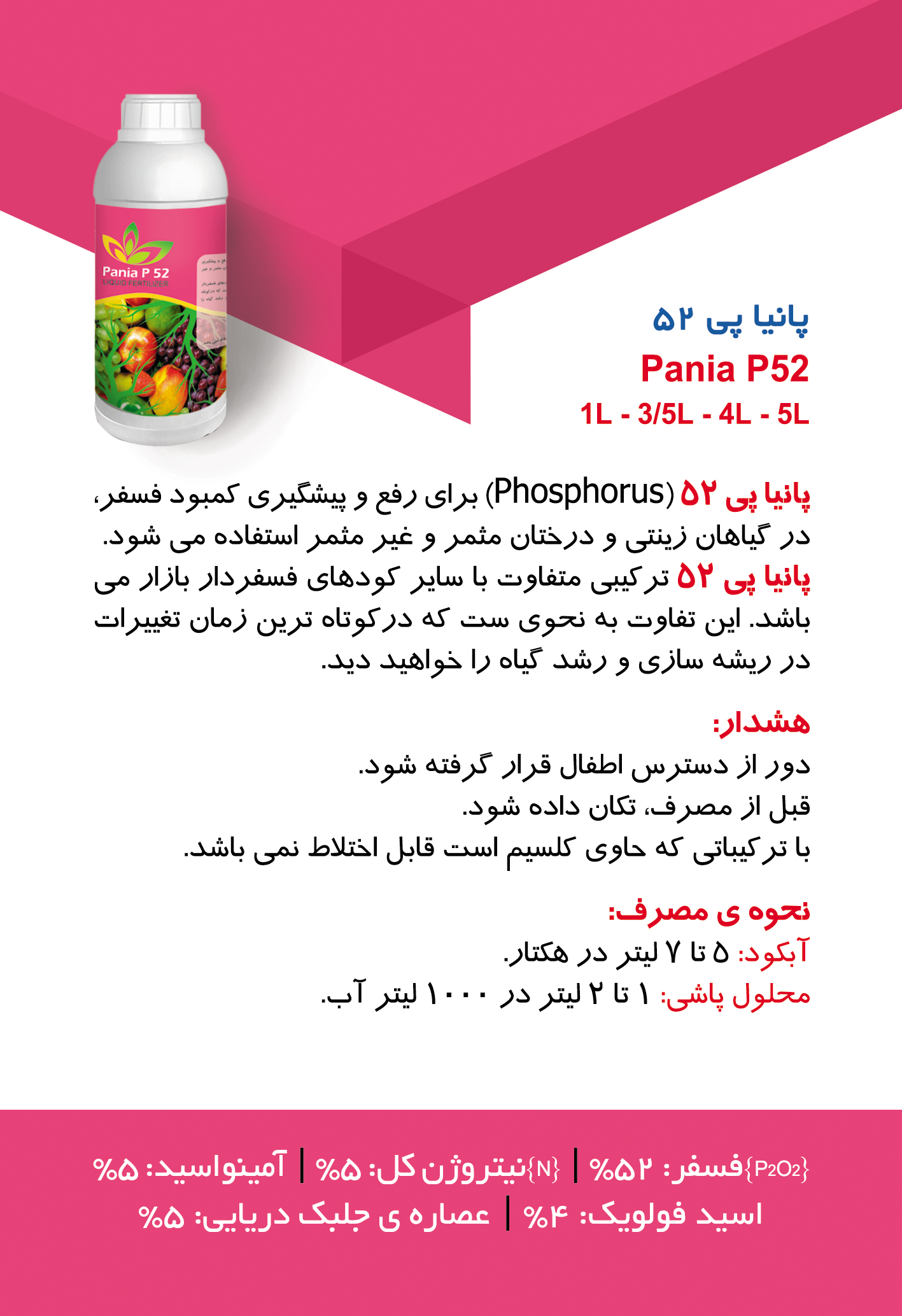 کودهای مایع پانیا | Pania Liquid Fertilizers