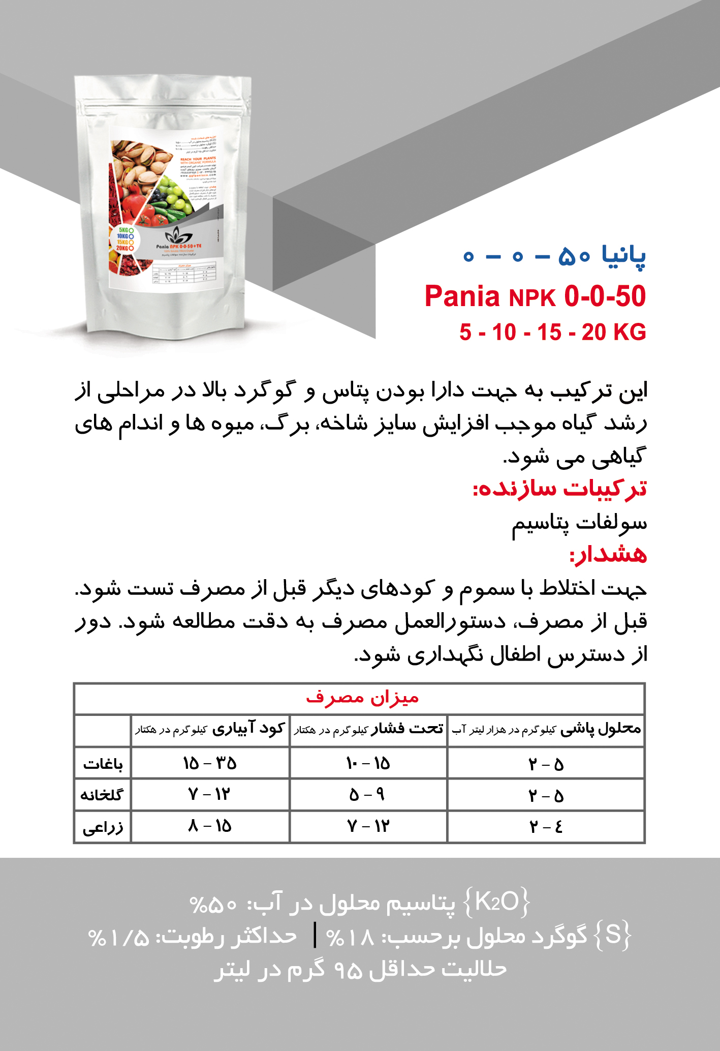 کودهای پودری پانیا |  Pania Powder Fertilizers